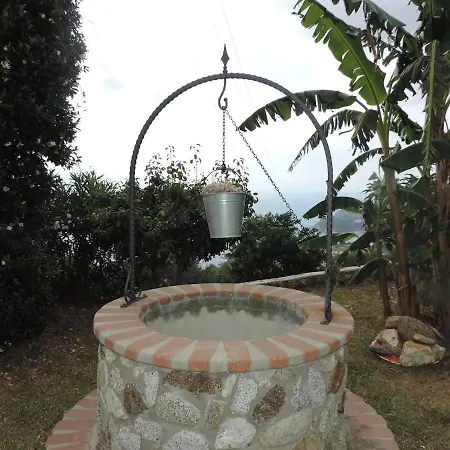 Il Panorama Apartamento *